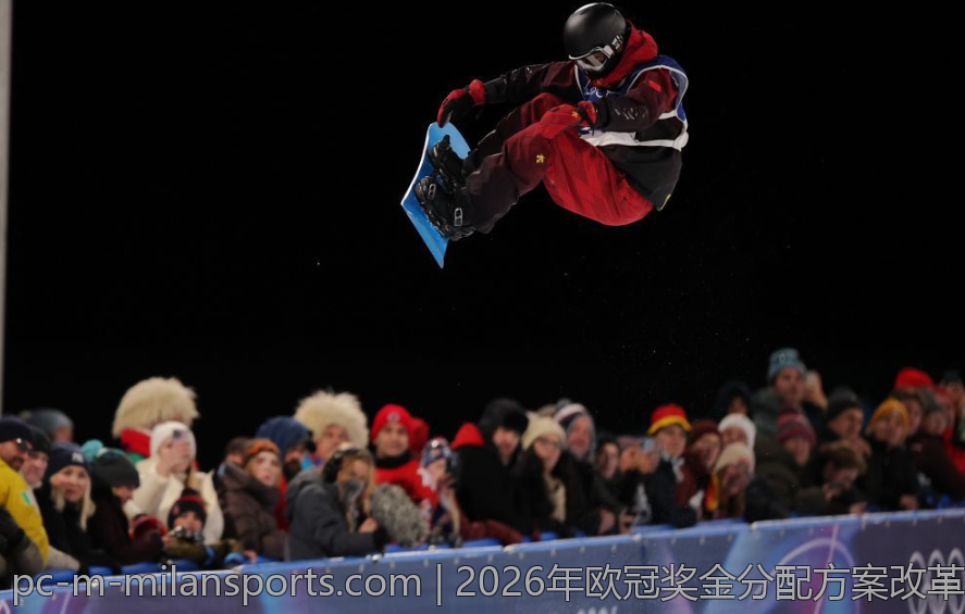 2026年欧冠奖金分配方案改革背景及核心内容