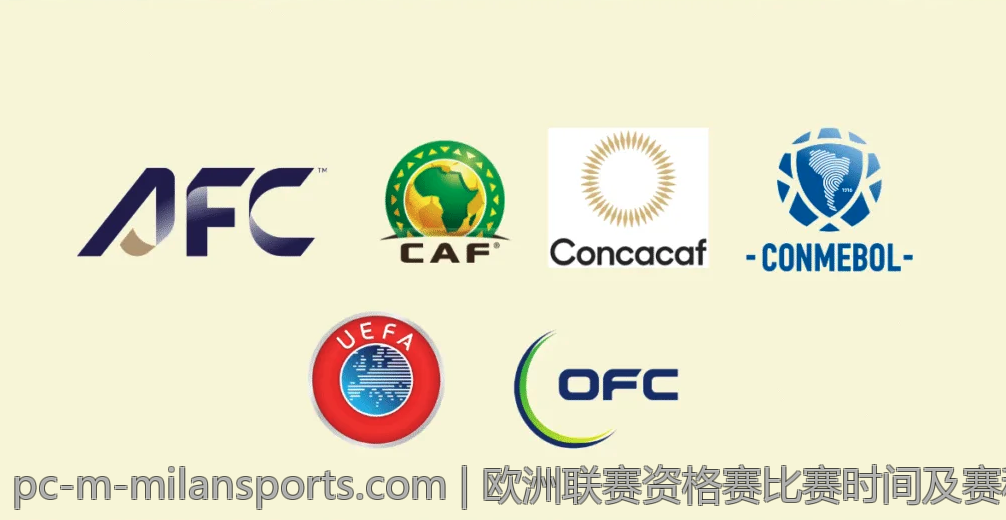 欧洲联赛资格赛比赛时间及赛程安排一览表